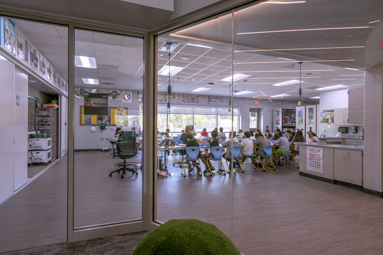 TMP ARCHITECTURE
