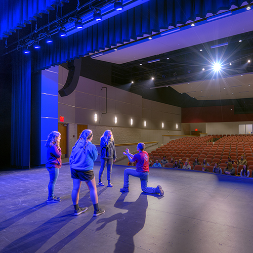 District Upgrades / Gym & Auditorium Additions